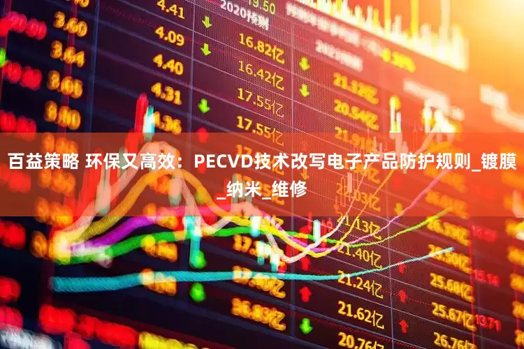 百益策略 环保又高效：PECVD技术改写电子产品防护规则_镀膜_纳米_维修
